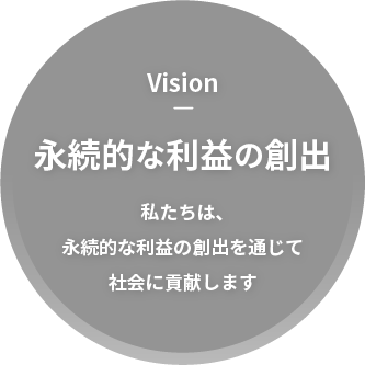 誠実さと誇りの追求